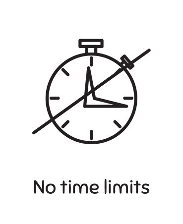 369x452 No Time Limits Visual Birth Plan Icons Time Icon, How To Plan