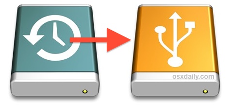 Time Machine Disk Icon at Vectorified.com | Collection of Time Machine ...