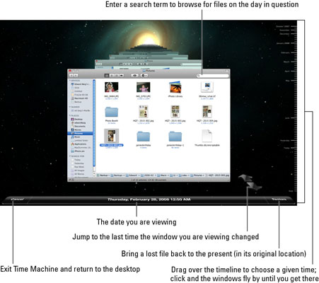 451x400 Using Time Machine To Find Old On Your Mac