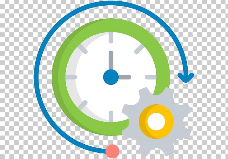 728x508 Time Management Organization Strategic Management Computer Icons