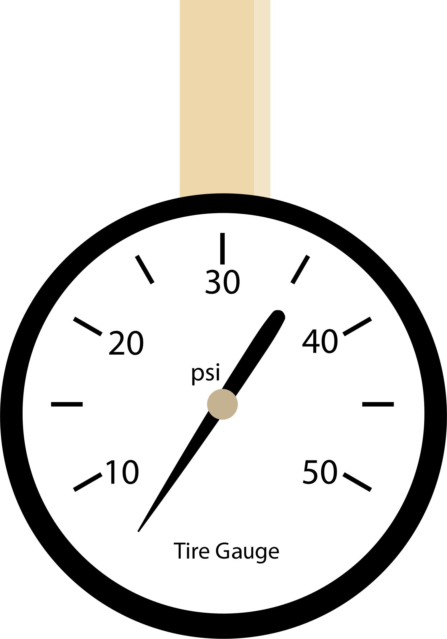 1562x2233 Tire Pressure Gauge Vectorized Icons Png