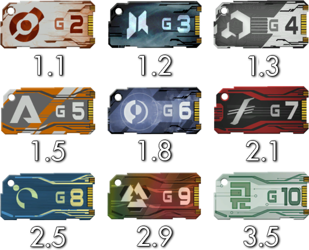 609x494 Titanfall Generation Guide!