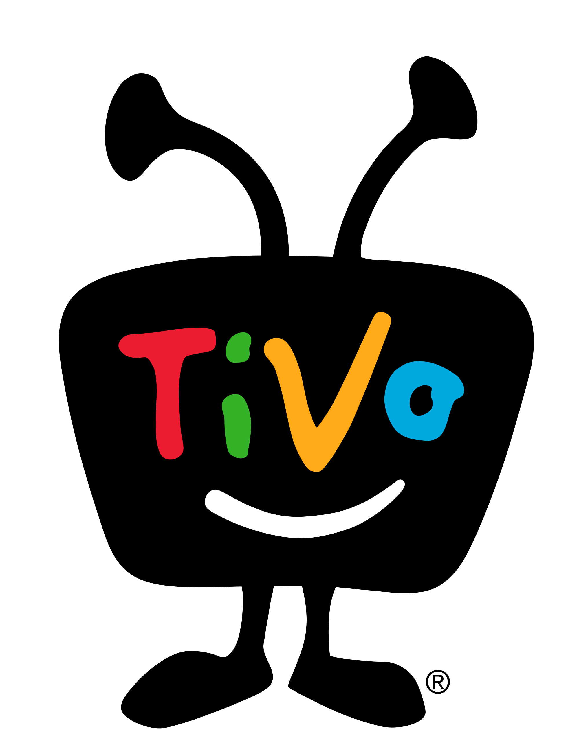 2000x2613 Rovi All Music Guide In Talks To Merge With Tivo News Hits