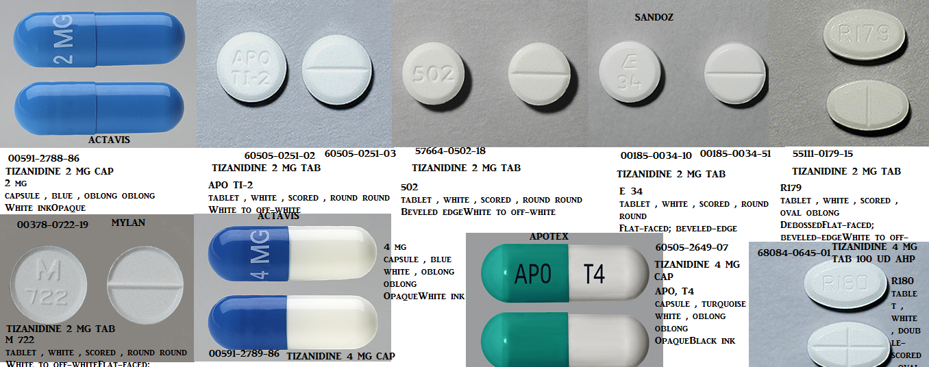 Rx Item Tizanidine Cap 1356x536 Rx Item Tizanidine Cap