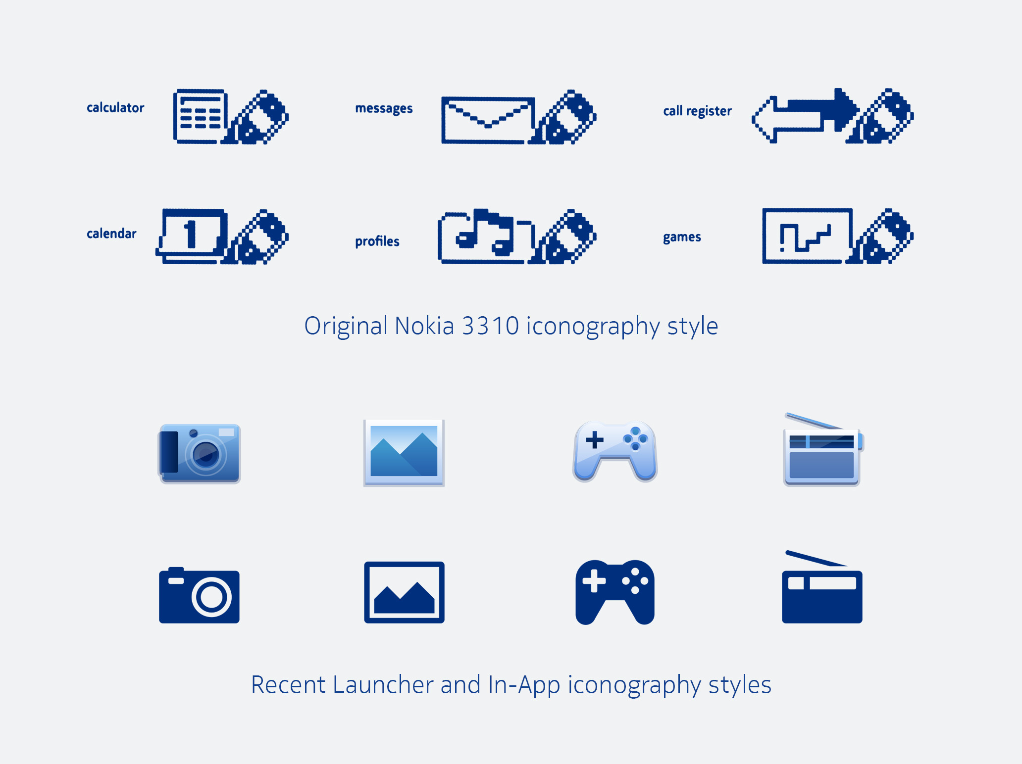 2064x1544 Nokia Icon Design