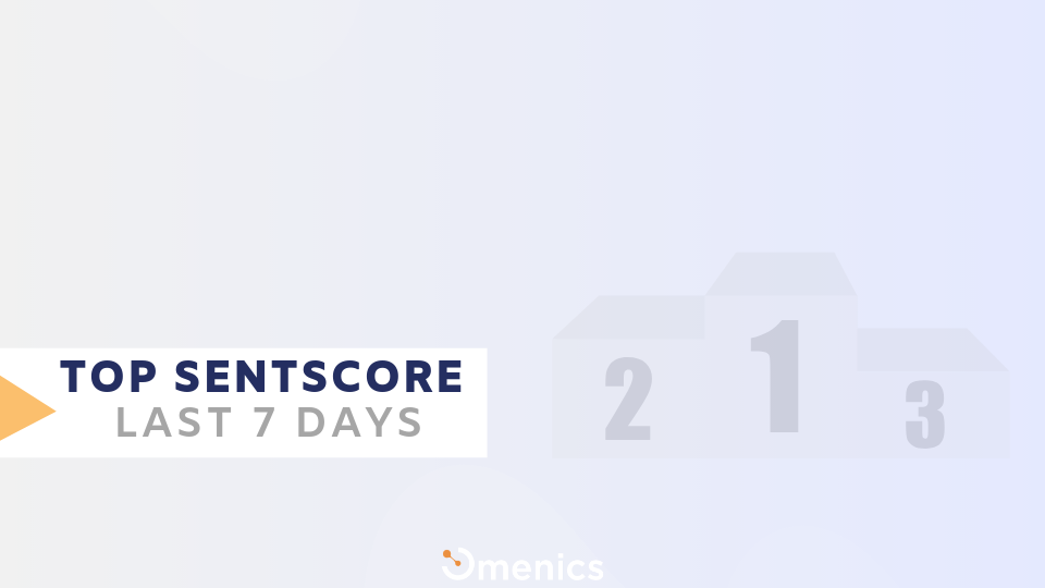 960x540 Market Sentiment Of Bitcoin, Ethereum And Icon Are