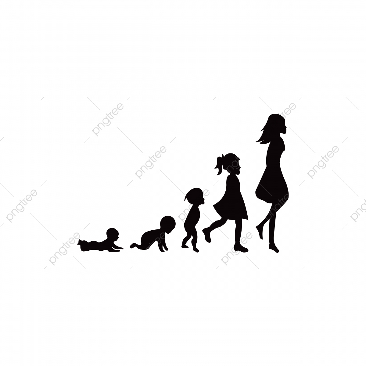 Development Icon Child Growth Stages Toddler Milestones Of, Child 1200x1200 Development Icon Child Growth Stages Toddler Milestones Of, Child