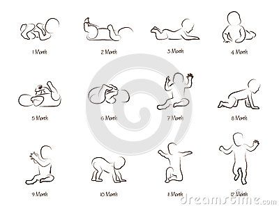 Baby Development Icon, Child Growth Stages Toddler Milestones 400x299 Baby Development Icon, Child Growth Stages Toddler Milestones