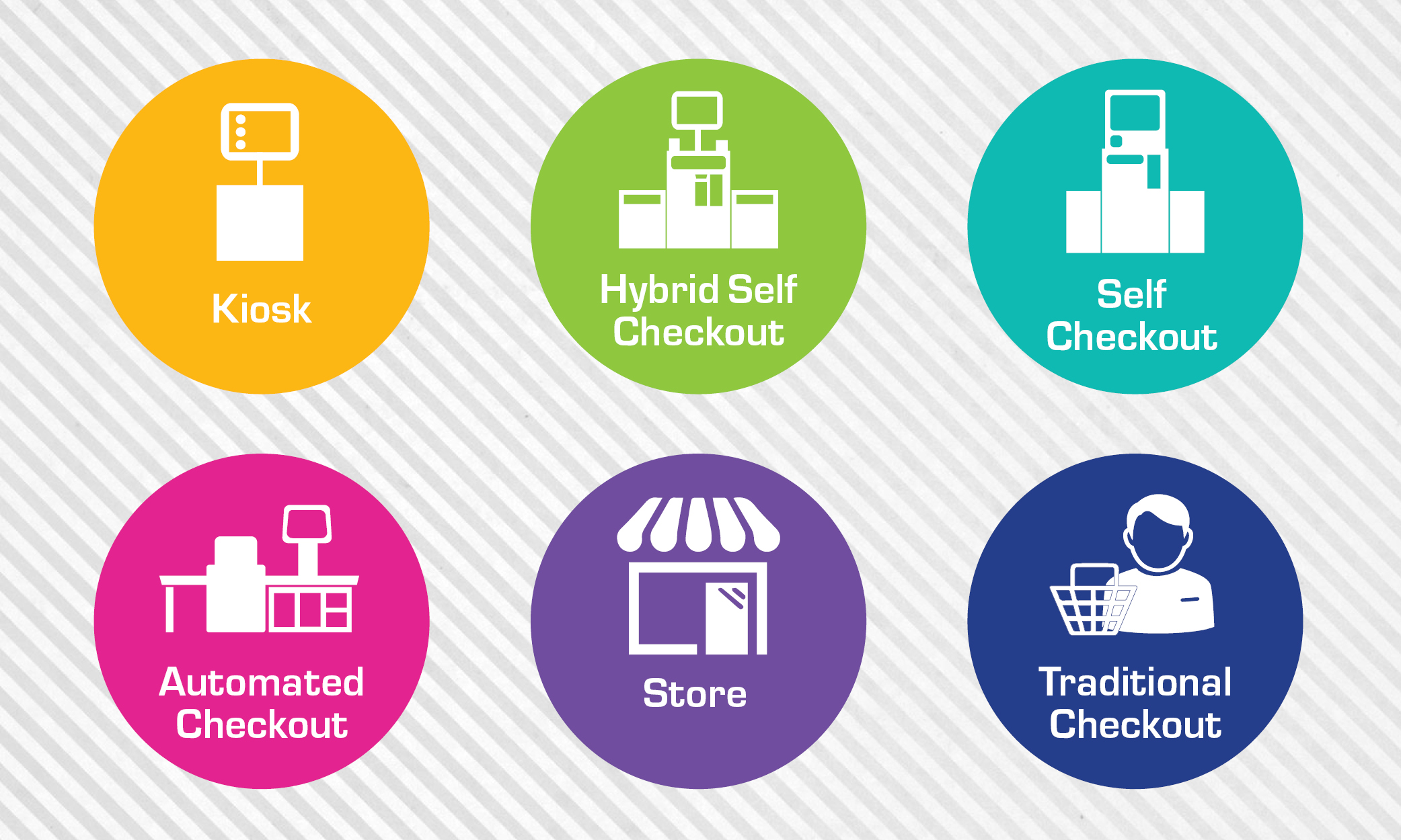 2083x1250 Courtney Flaherty Toshiba Icon Set