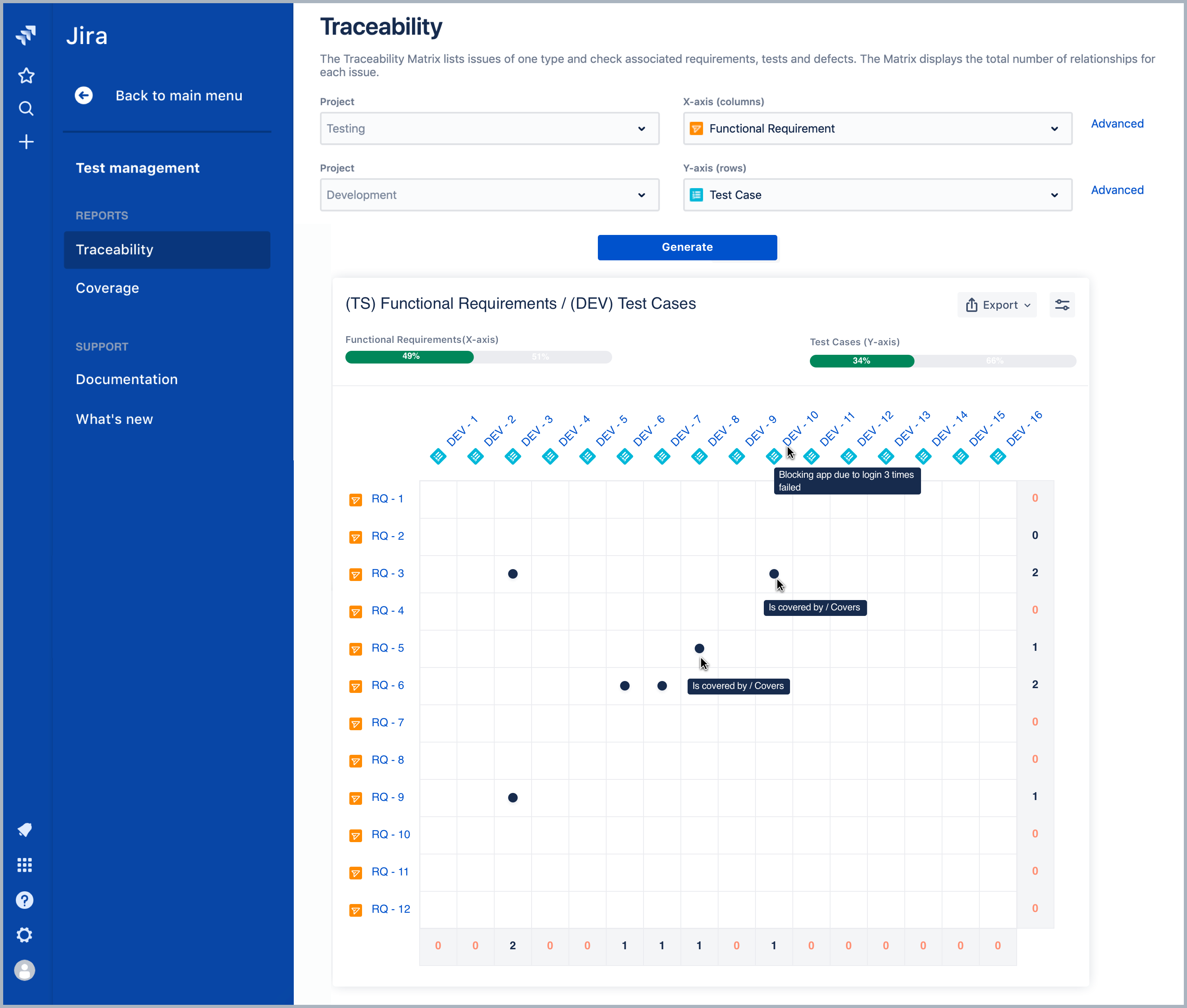 Jira projects. Jira. Планирование в Jira. Jira плагин тестирование. Jira для тестировщика.