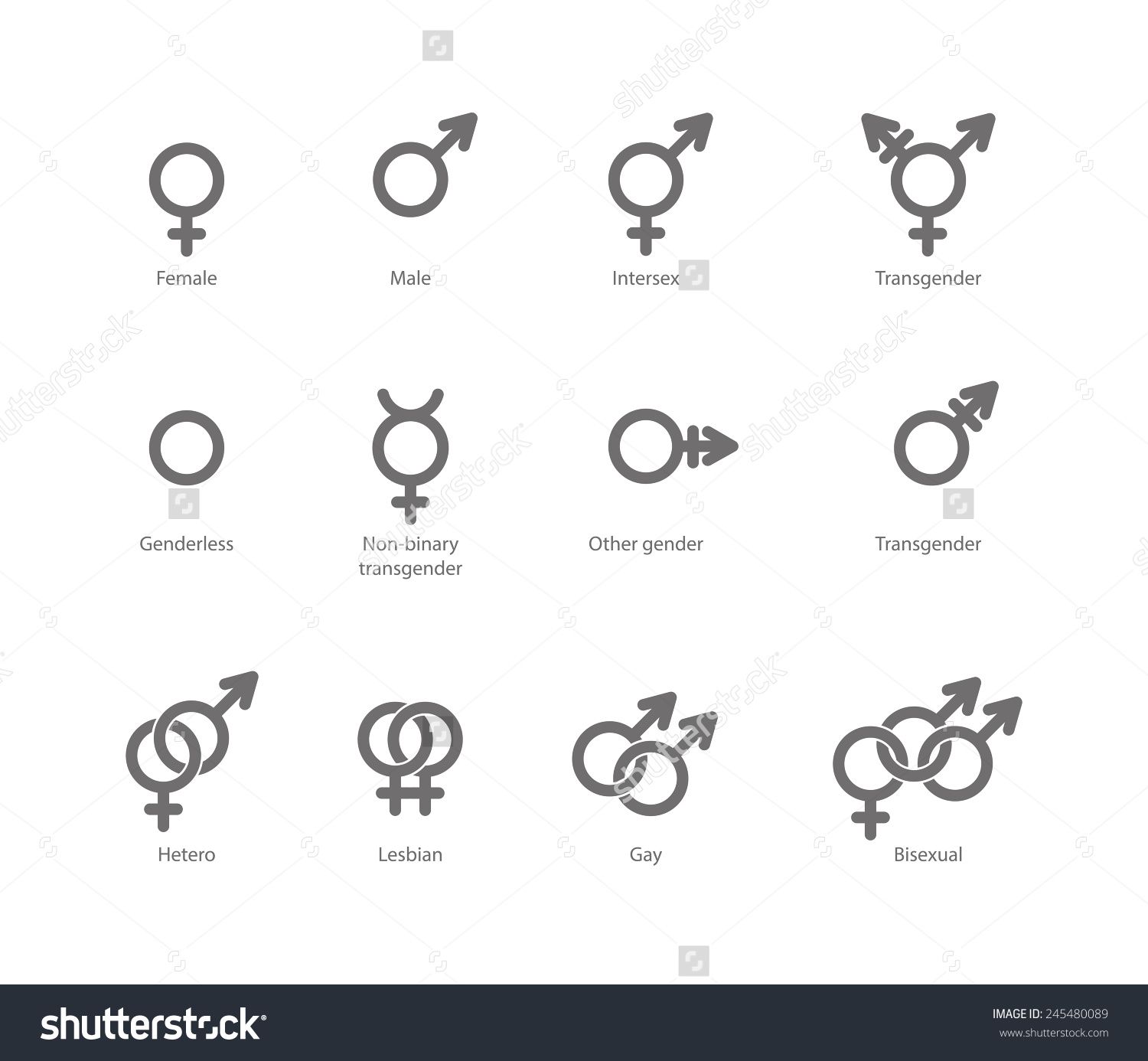 1500x1386 Pin On Queer Fat Feminist Life