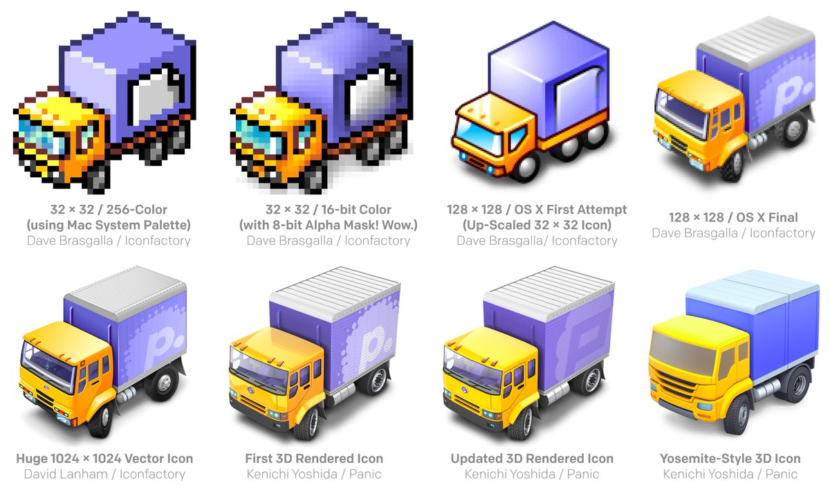 Transmit Icon at Vectorified.com | Collection of Transmit Icon free for