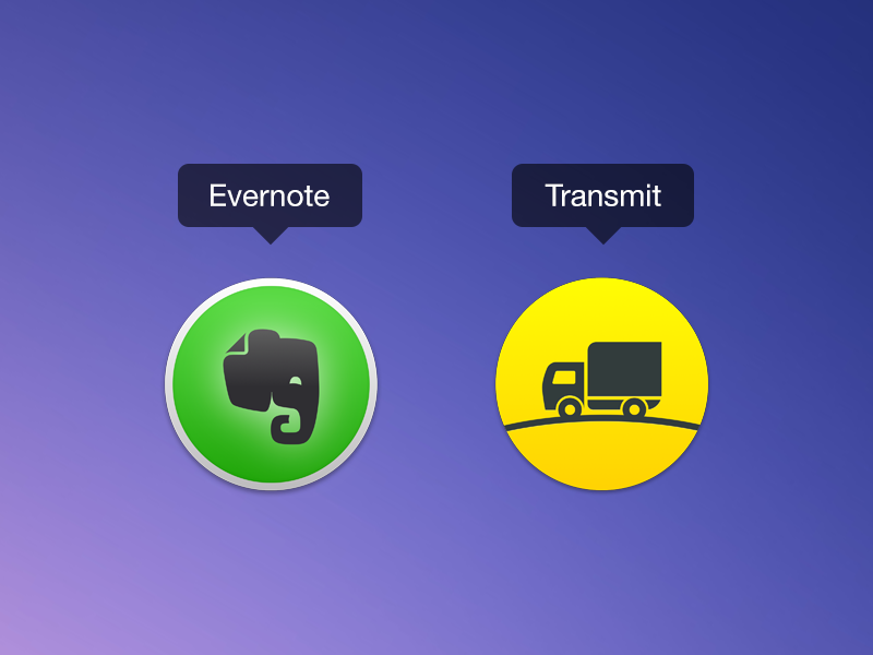 800x600 Evernote And Transmit Icons For Os X Yosemite