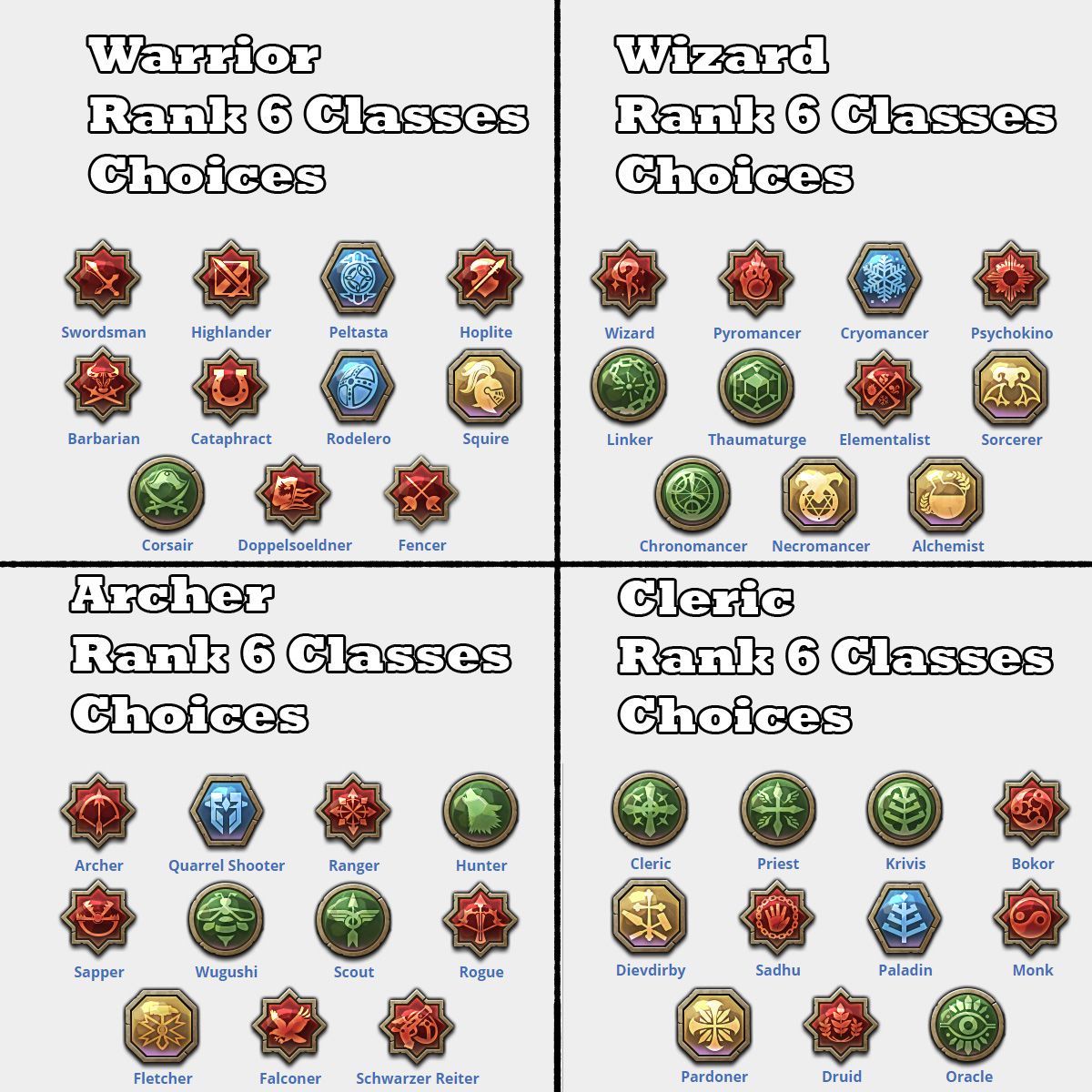 1200x1200 Tree Of Savior Class Icons