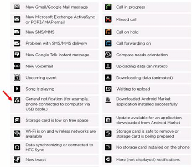 612x535 Use Of A Triangle With An Exclamation Mark As A General