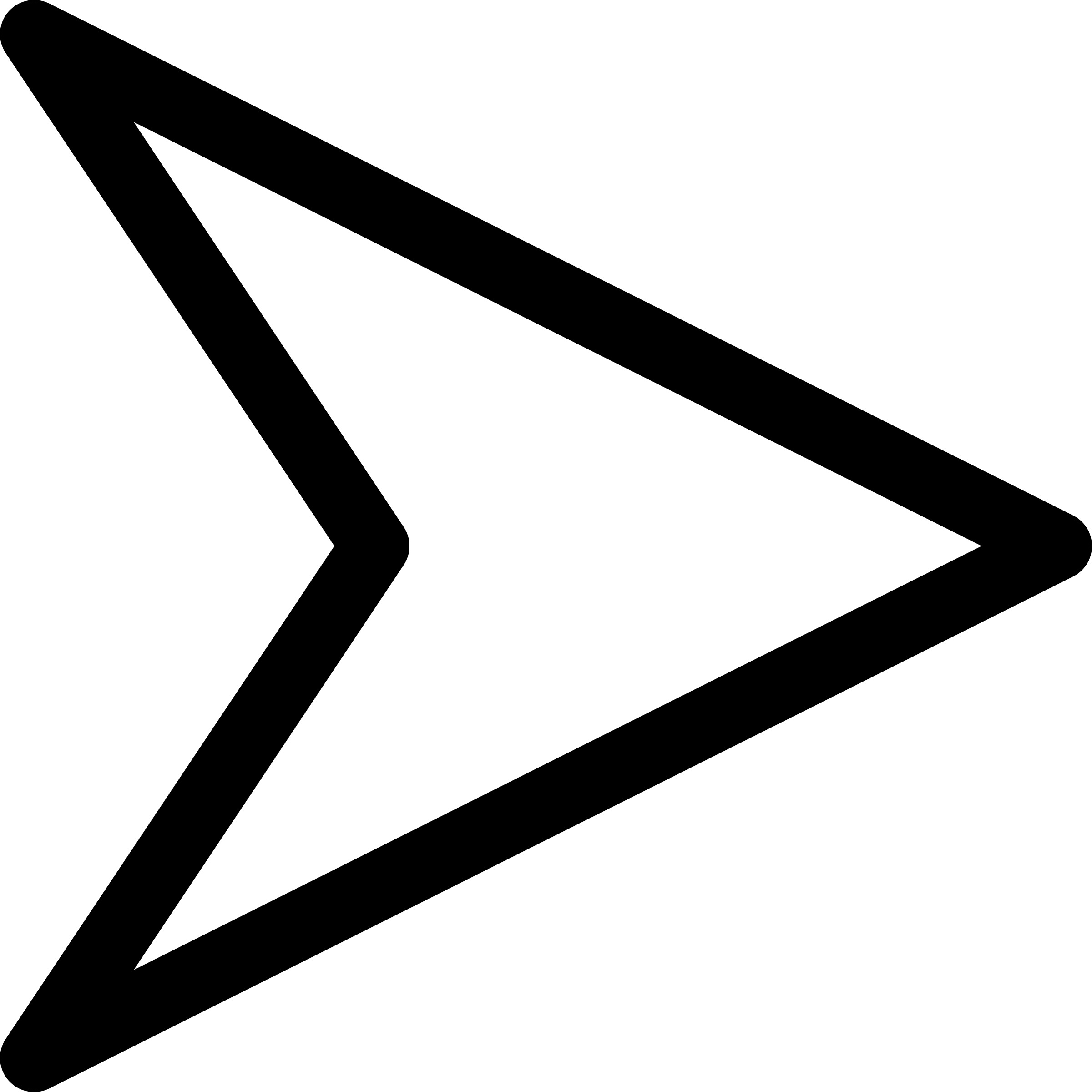 2400x2400 Triangle Arrow Right Icons Png