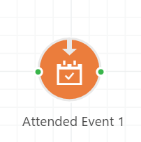 202x204 Campaign Automation Attended Event Trigger Clickdimensions Support
