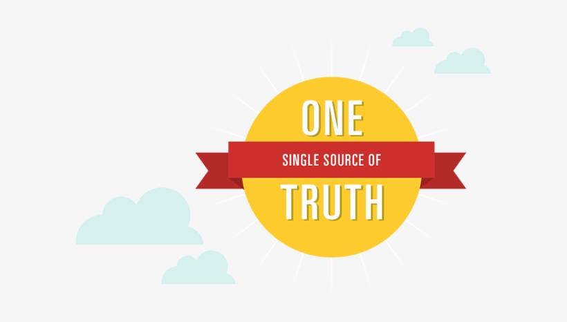 820x466 Single Source Of Truth