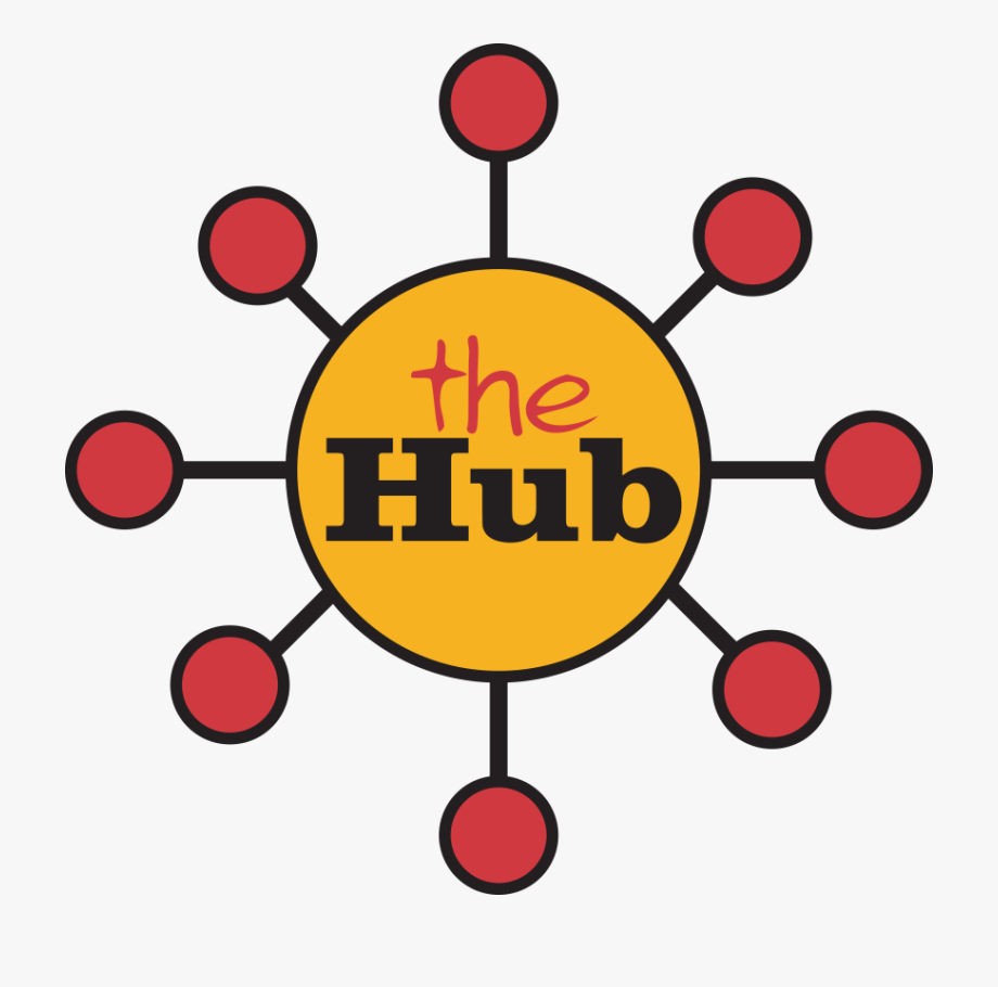 920x910 Curriculum Clipart Lesson Objective