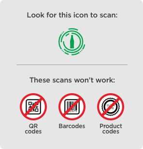 296x307 Sip And Scan Faq