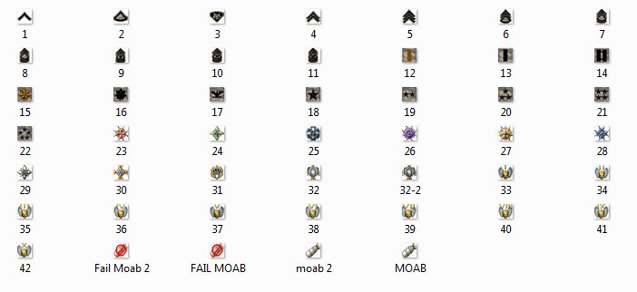 Ts Skin Call Of Duty Modern Warfare Icons 702x322 Ts Skin Call Of Duty Modern Warfare Icons