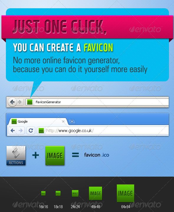 590x719 Useful Photoshop Action To Generate A Favicon