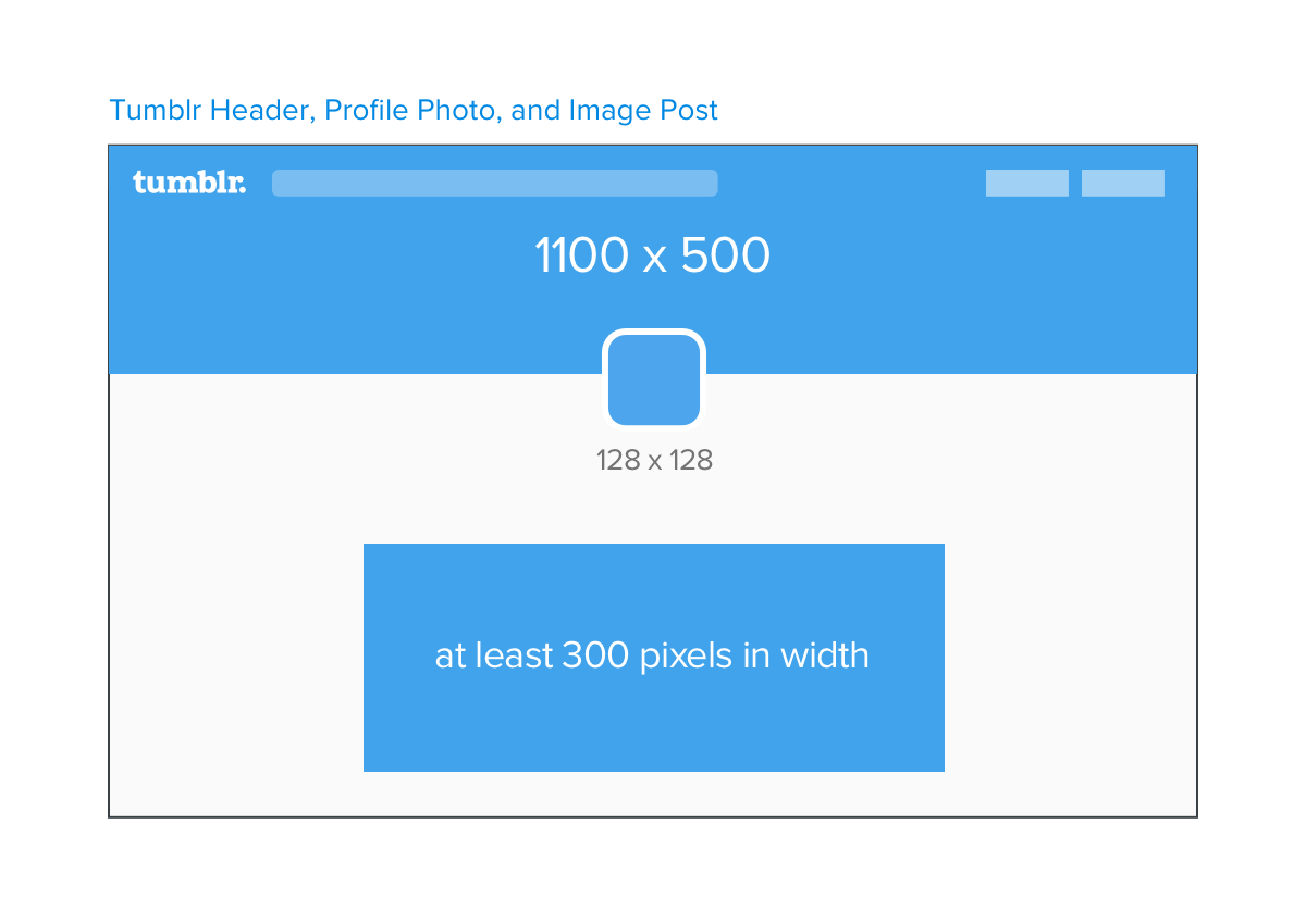 1200x850 Popular Tumblr Icon Dimensions Image