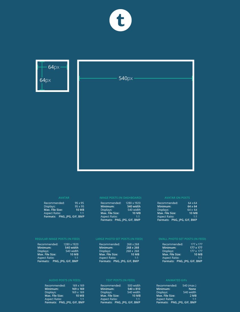 843x1096 Tumblr Gif Sizes Home Interior Design