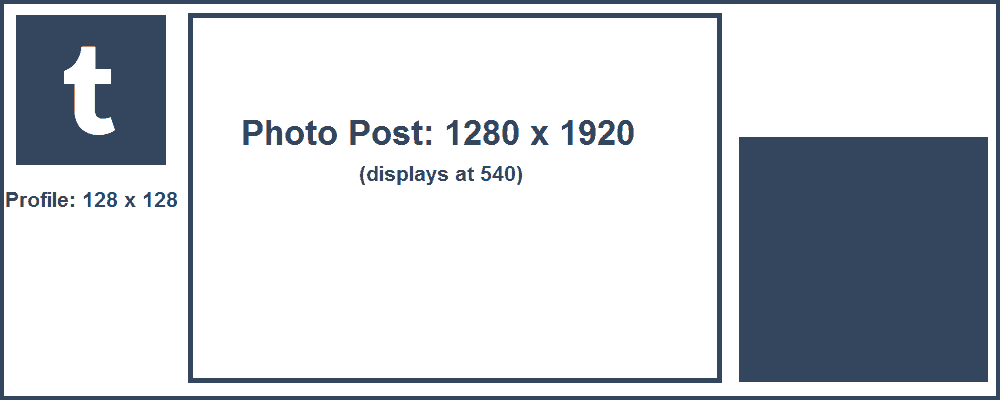 1000x400 Tumblr Header Gif Limit Unwrapping Tumblr Tips For Your Blog