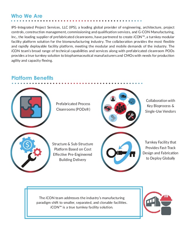 638x821 Icon The Turnkey Facility Of The Future Here Today