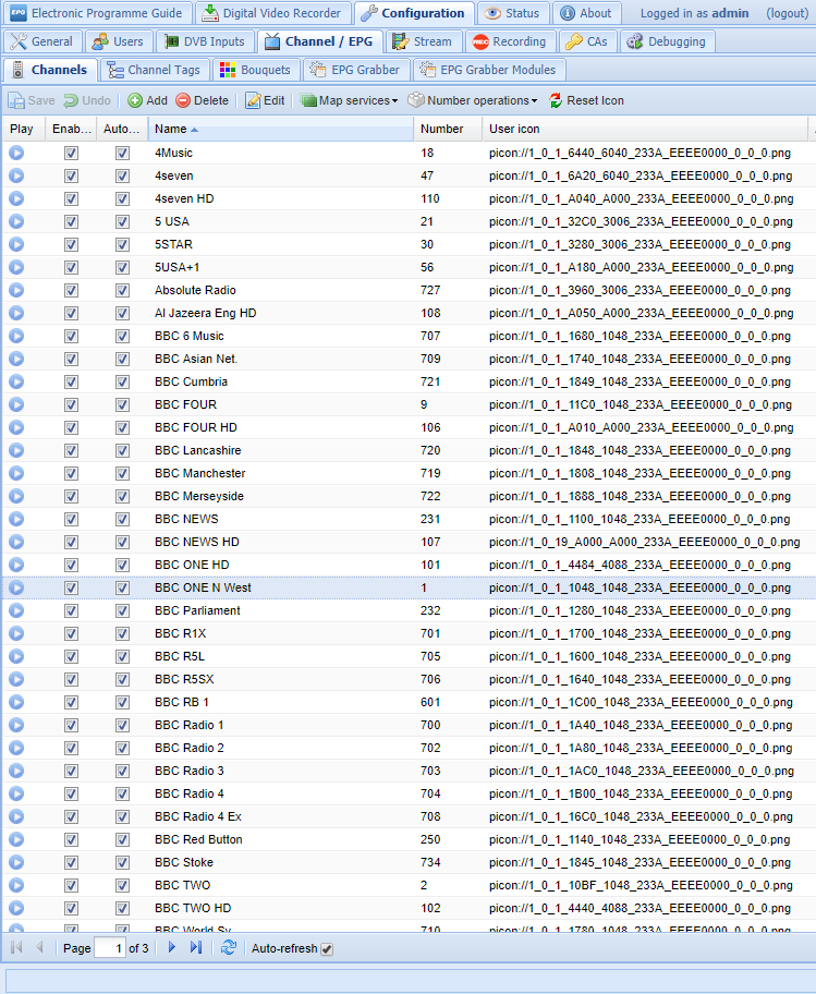 749x912 How Do I Setup Channel Icons Correctly
