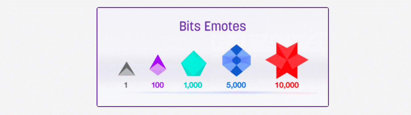 1337x374 Twitch Affiliate Versus Twitch Partner