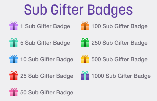 666x427 Twitch Chat Badges Guide