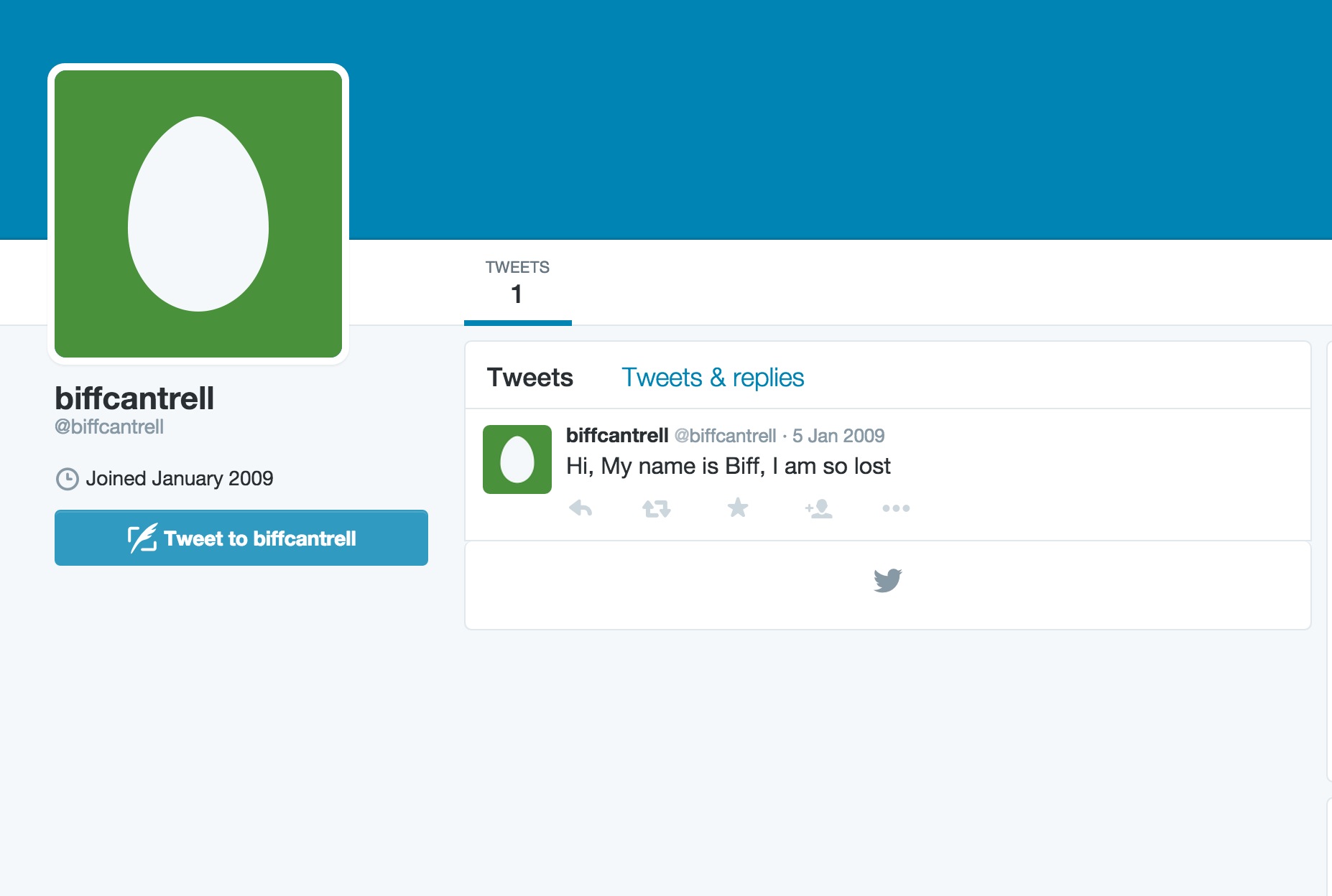 Twitter Default Icon at Vectorified.com | Collection of Twitter Default ...