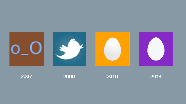 641x360 Twitter Drops Its Egg, The Unintended Avatar Of Harassment