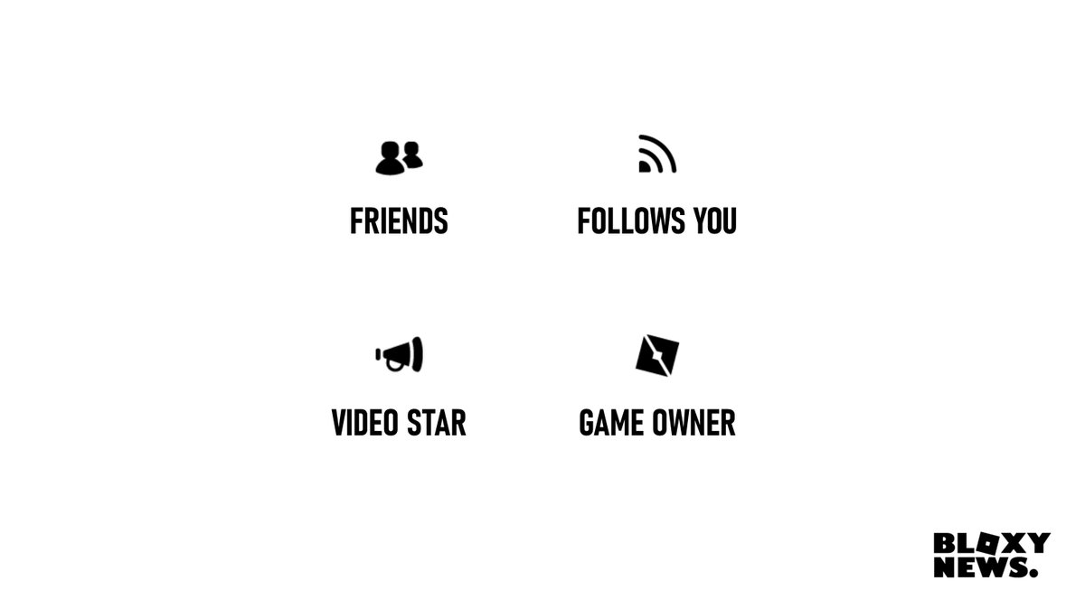 1200x674 Bloxy News On Twitter Correction The Follow Icon Is For When