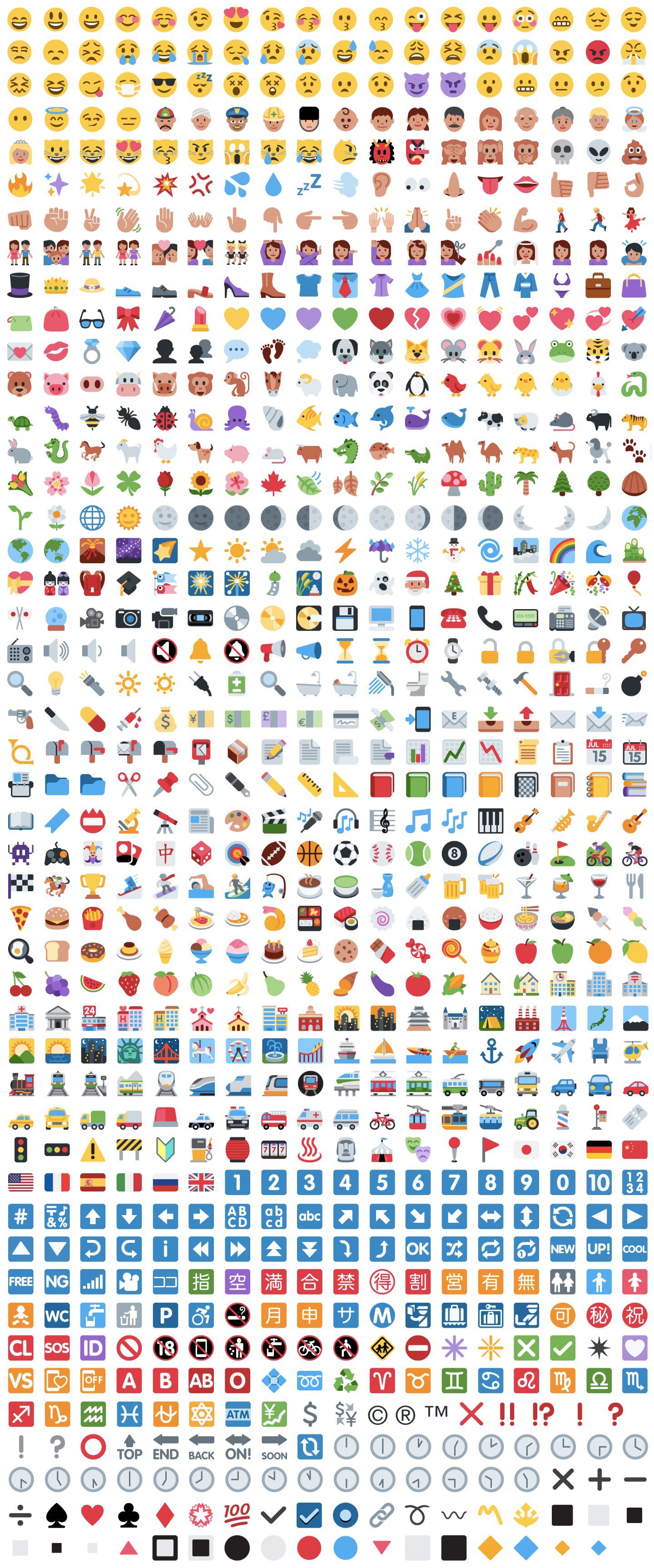 1440x3452 All Twitter Emoji Emojis Emoji, Emoji List, Emoji Codes