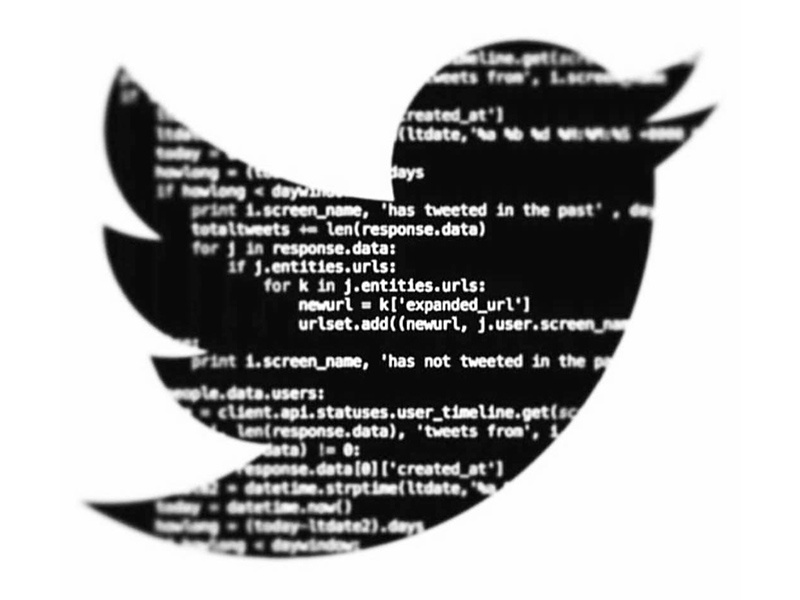 Twitter Icon Html at Vectorified.com | Collection of Twitter Icon Html ...