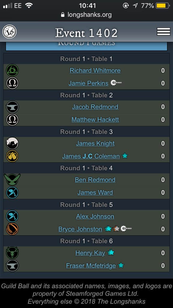 Jase The Farmer On Twitter First Round Is Under Way Here 577x1024 Jase The Farmer On Twitter First Round Is Under Way Here