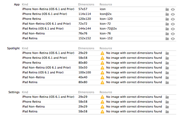 599x394 Victor Martin Garcia On Twitter Icon Size Fragmentation On Ios