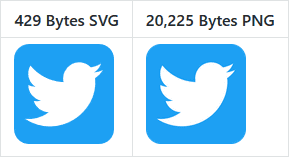 289x157 Supertinyicons Collecting Format Icons Of Various Social