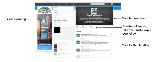 527x210 Social Media For Contractors How To Leverage Facebook, Twitter