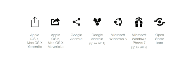 640x214 Twitter Testing Out Ios Redesign That Turns 'retweet' Icon Into