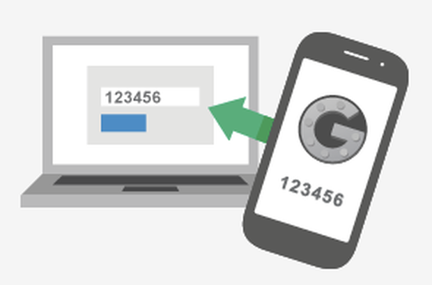 620x409 Two Step Verification