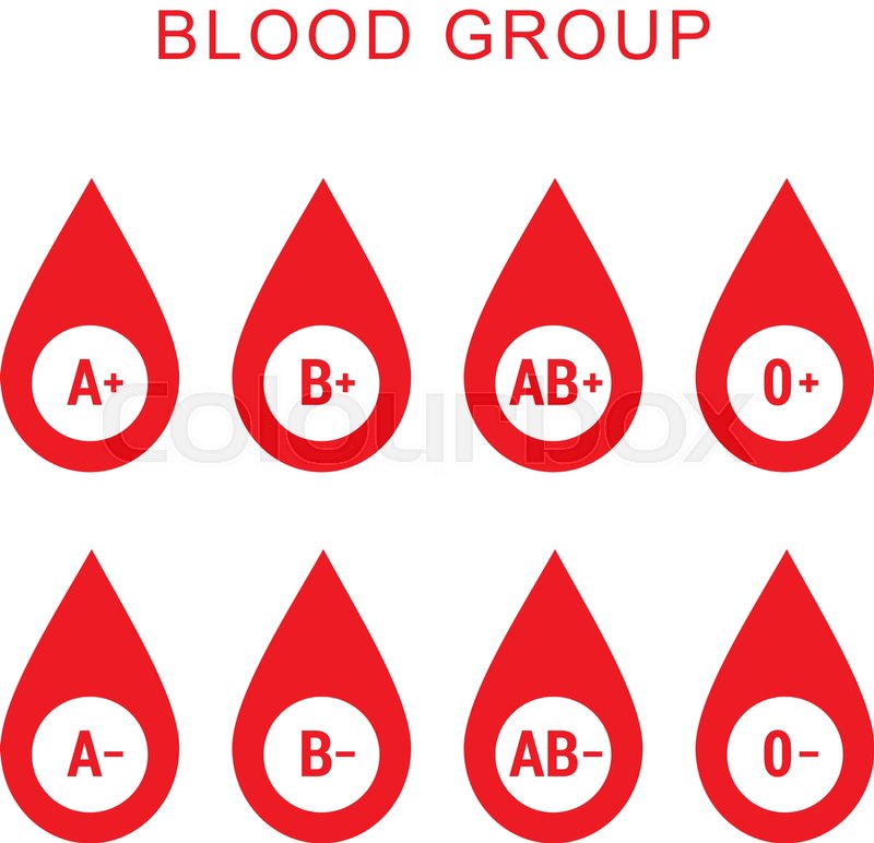 800x772 Blood Group Type Icon Flat Web Sign Stock Vector Colourbox