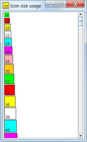 281x459 Sizes Of Frame Icons Used In Swing