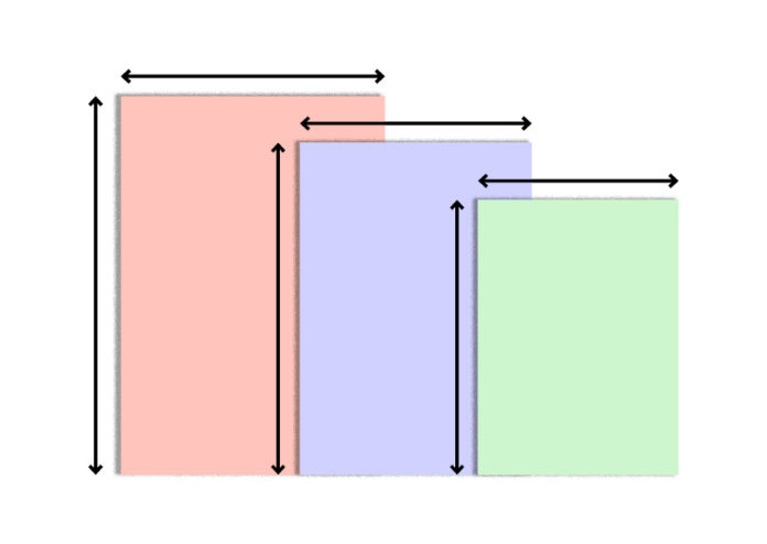 696x494 The Most Popular Standard Book Sizes