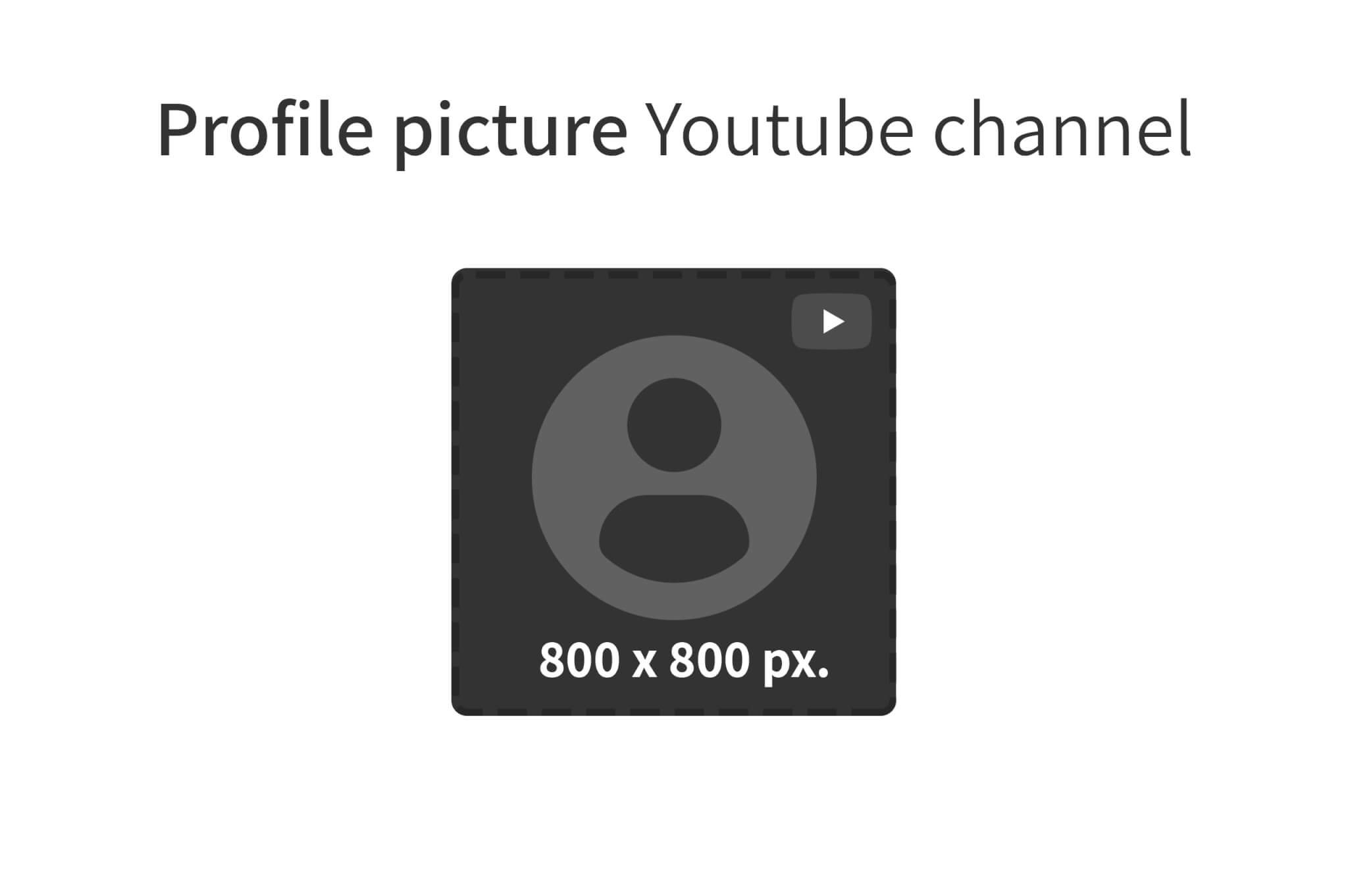 2048x1362 The Right Youtube Dimensions For Videos And Images