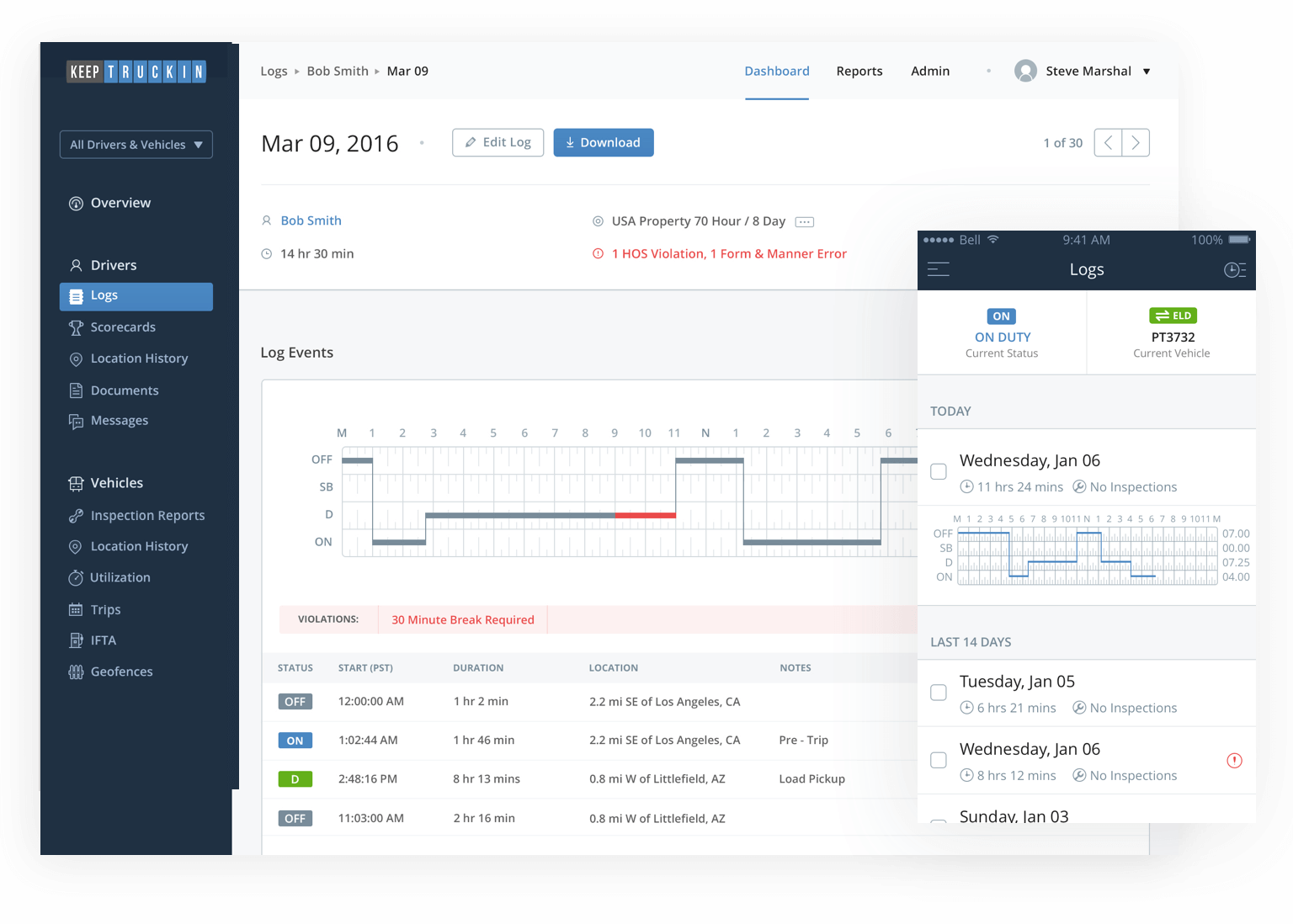 1536x1098 Fleet Management Software For Efficiency, Safety And Compliance