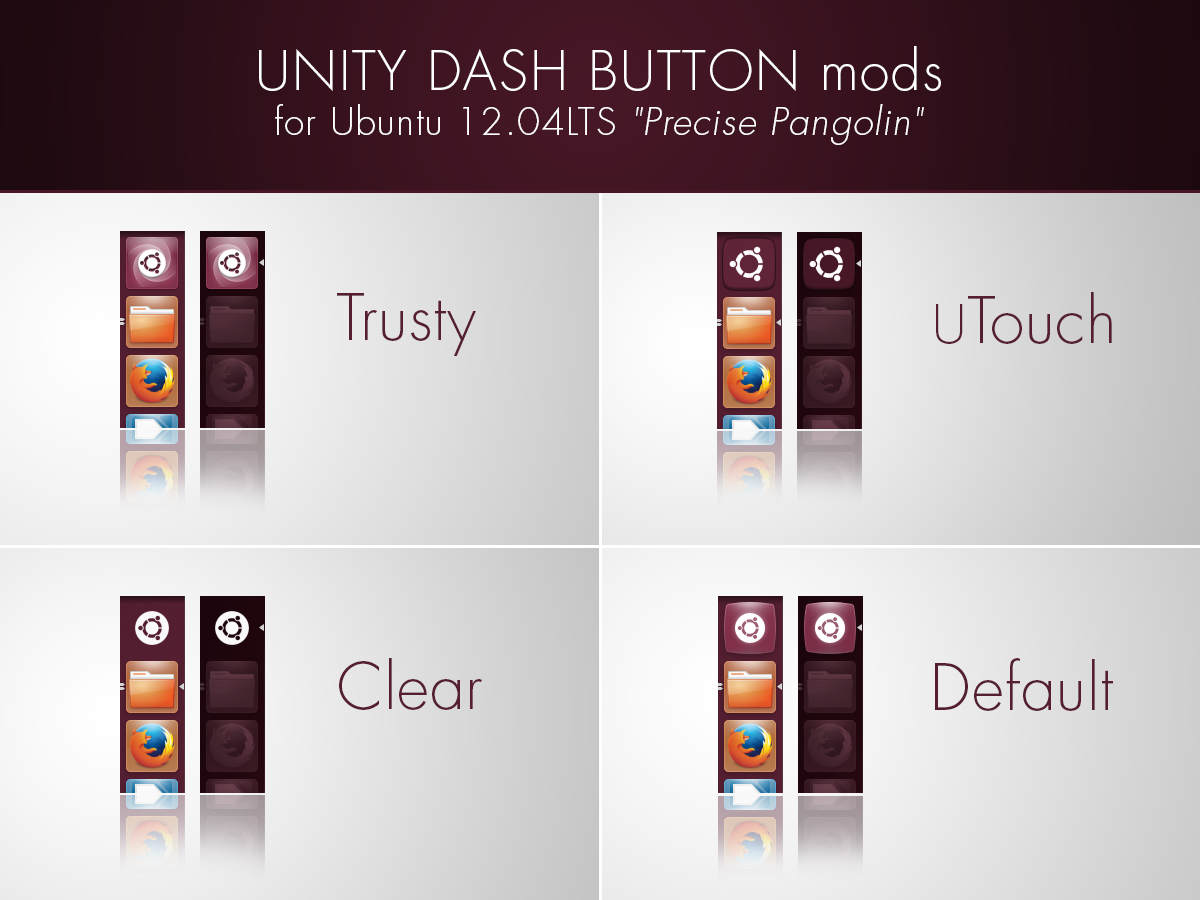 1200x900 How To Change The Dash Button In Unity Launcher